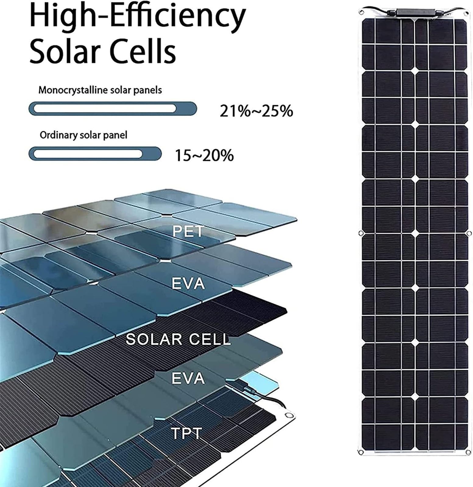 Pannello solare flessibile, monocristallino pieghevole, leggero e impermeabile, caricabatterie solare ad alta efficienza per camper, barca, campeggio, furgoni, soggiorno off-grid