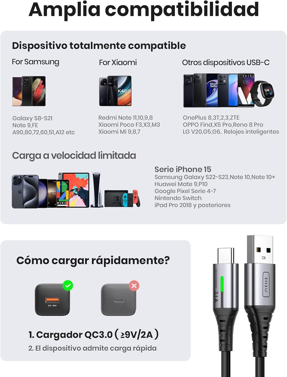 INIU Cable USB A USB C, [2m] QC 3,0 y 3,1A Cable USB C Carga Rapida, Aleación Trenzado de Nylon Cable USB Tipo C Cargador Compatible con iPhone 17 16 Pro Max Samsung S25 24 Huawei Xiaomi Pixel ECC. 6