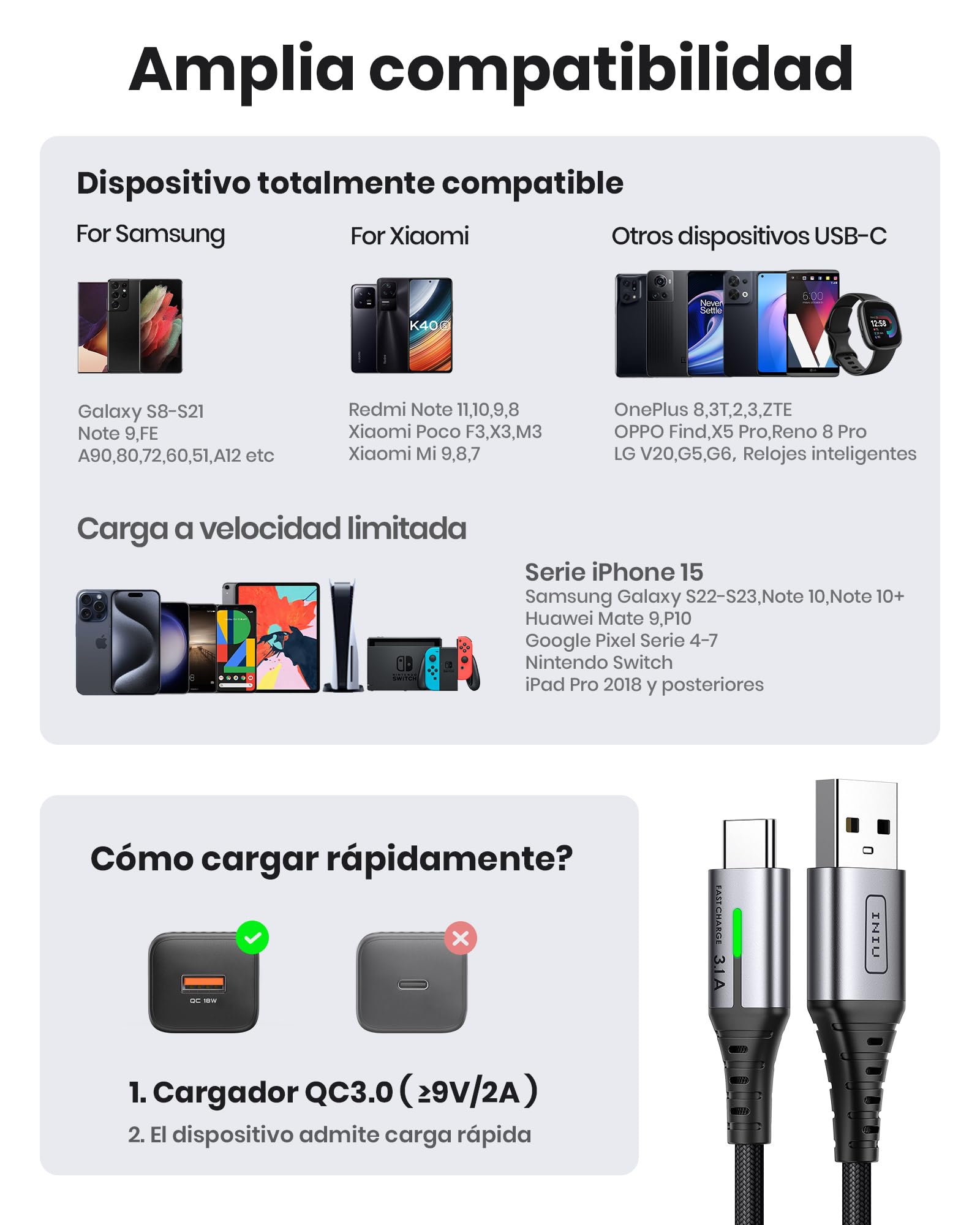 INIU Cable USB A USB C, [2m] QC 3,0 y 3,1A Cable USB C Carga Rapida, Aleación Trenzado de Nylon Cable USB Tipo C Cargador Compatible con iPhone 17 16 Pro Max Samsung S25 24 Huawei Xiaomi Pixel ECC.
