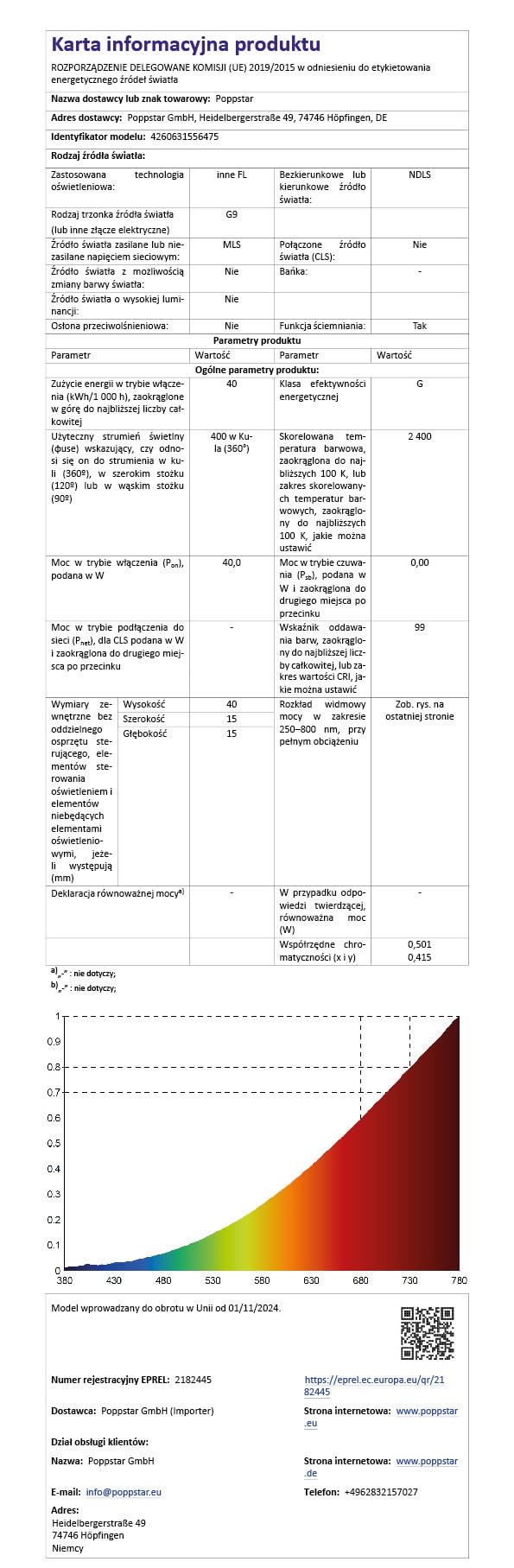 Poppstar 2 żarówki do piekarnika G9 40W, odporna na wysokie temp. do 300°C (barwa światła: biała, ciepła 2400K, 400lm)