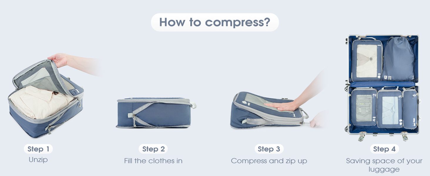 ECOHUB 5 Set Compressie Verpakking Kubussen voor Koffers