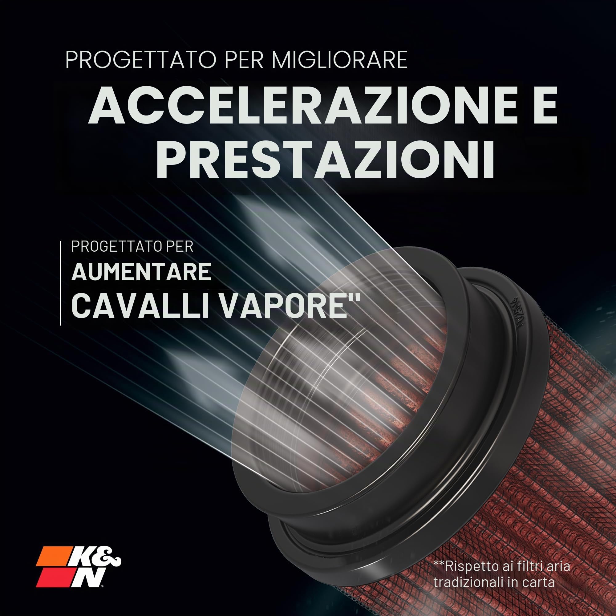 K&N RC-0850 Filtro universale Auto e Moto