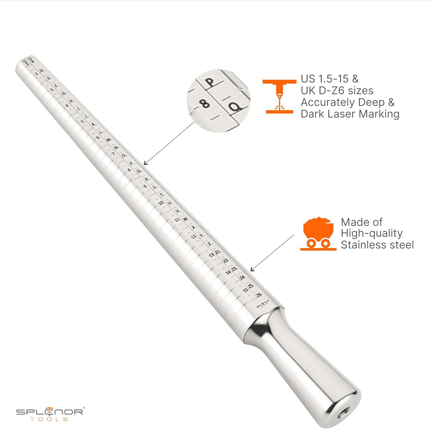 Splenor Tools Solid Stainless Steel 4 Size Ring Mandrel - for Measuring & Forming Rings - Jewelry Making Tool - Ring Sizer - Size (US 1½-15½, UK D-Z6, CU 41-76 & in 1-36)