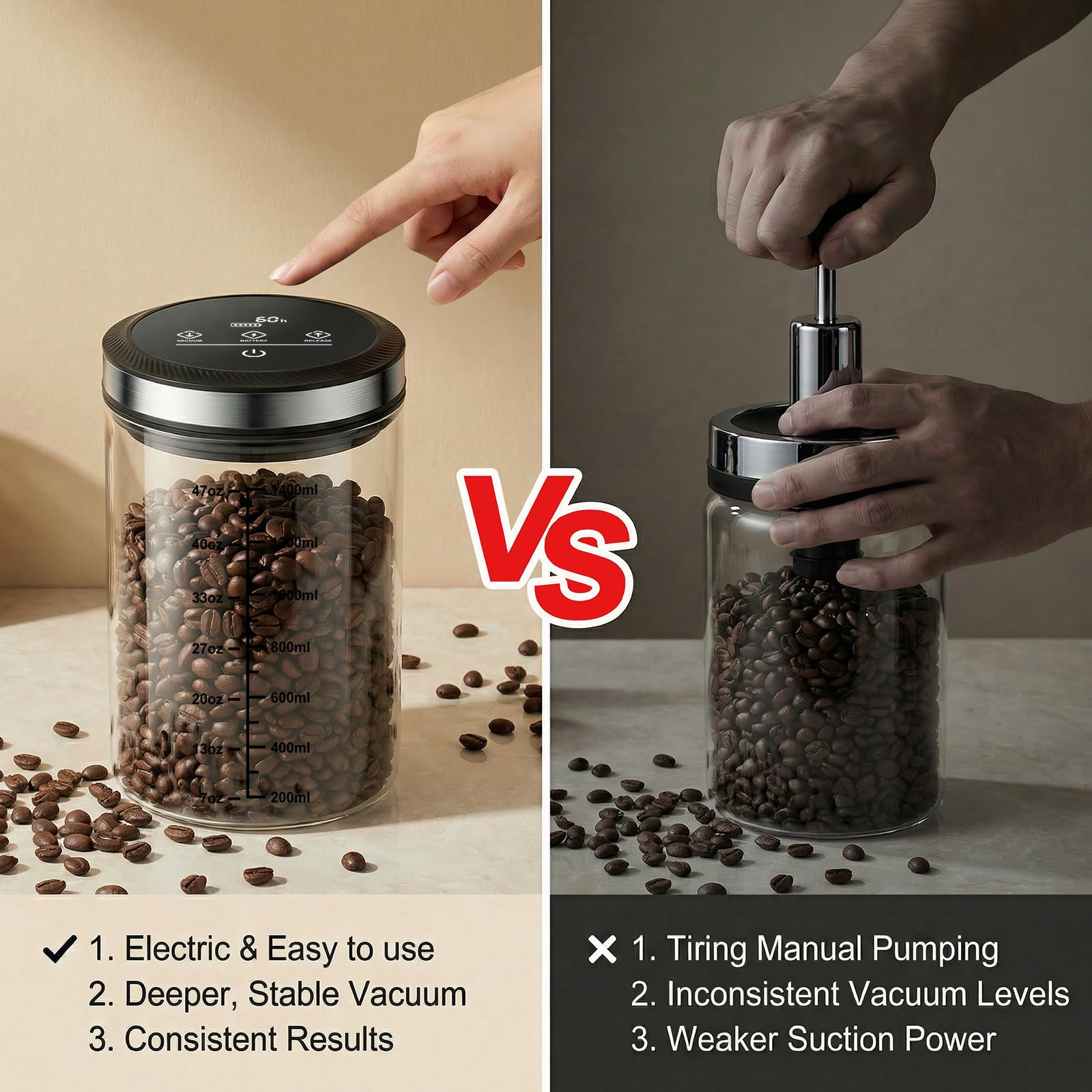 Vakuum-Kaffeedose, 1,6 l, großes Fassungsvermögen, luftdichter Kaffeebehälter mit abgestufter Skala und Vakuumdauer-Anzeige. Mit transparenter Borosilikatglas-Konstruktion