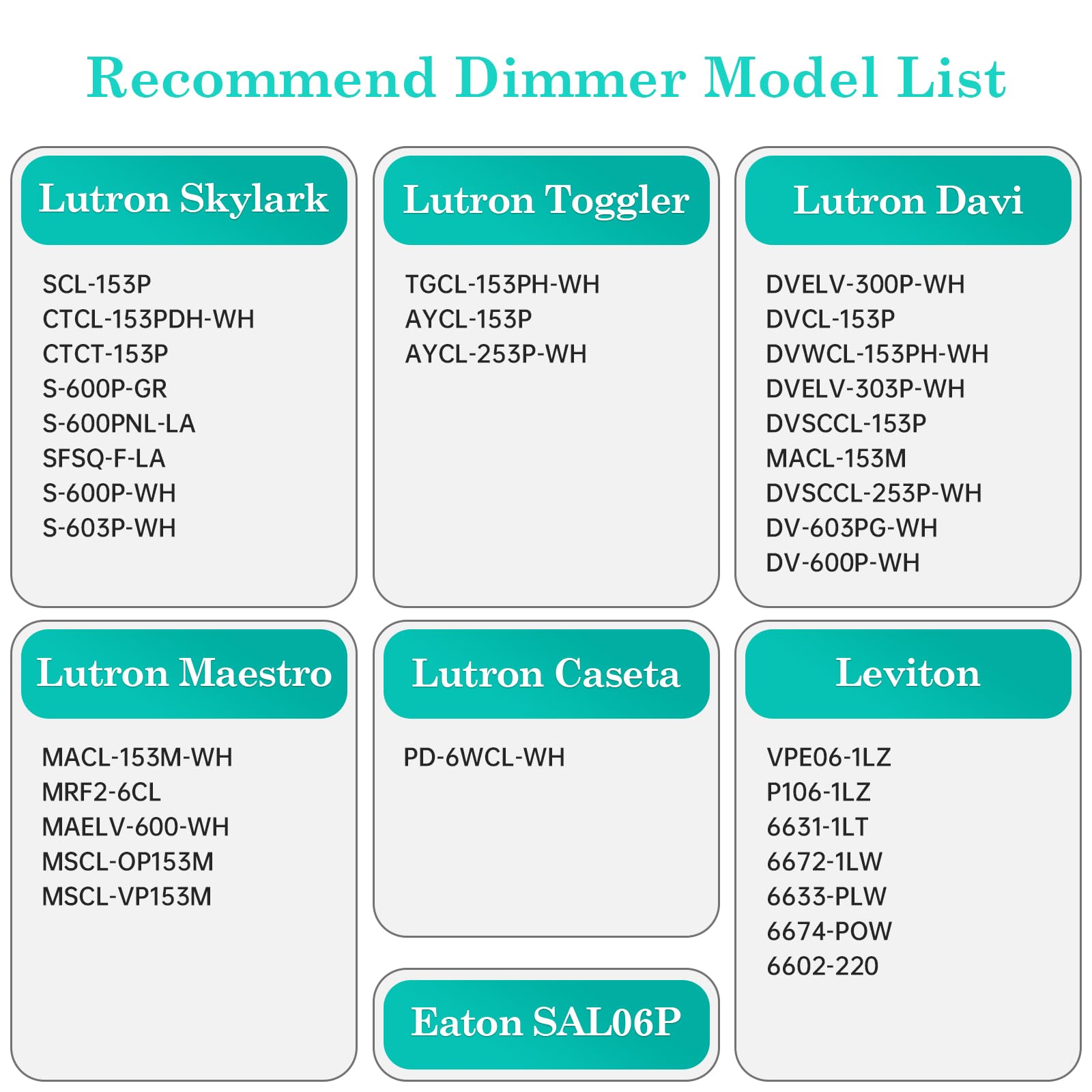 Vintage LED Edison Short Small Light Bulb 40W Dimmable E26 Globe 2700K Soft white Frosted 40 Watt Warm — view 8