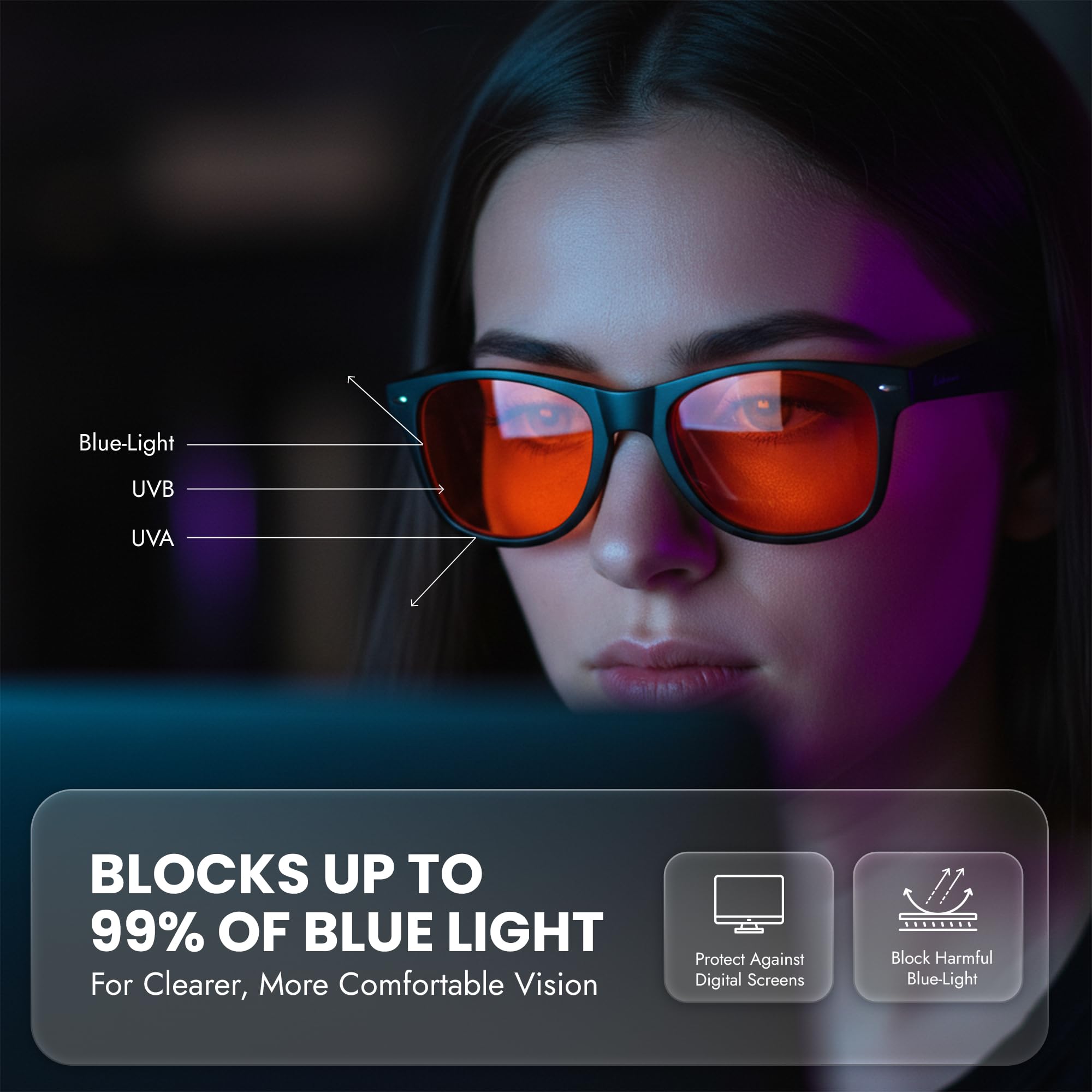 Luminere - Anteojos bloqueadores de luz azul premium