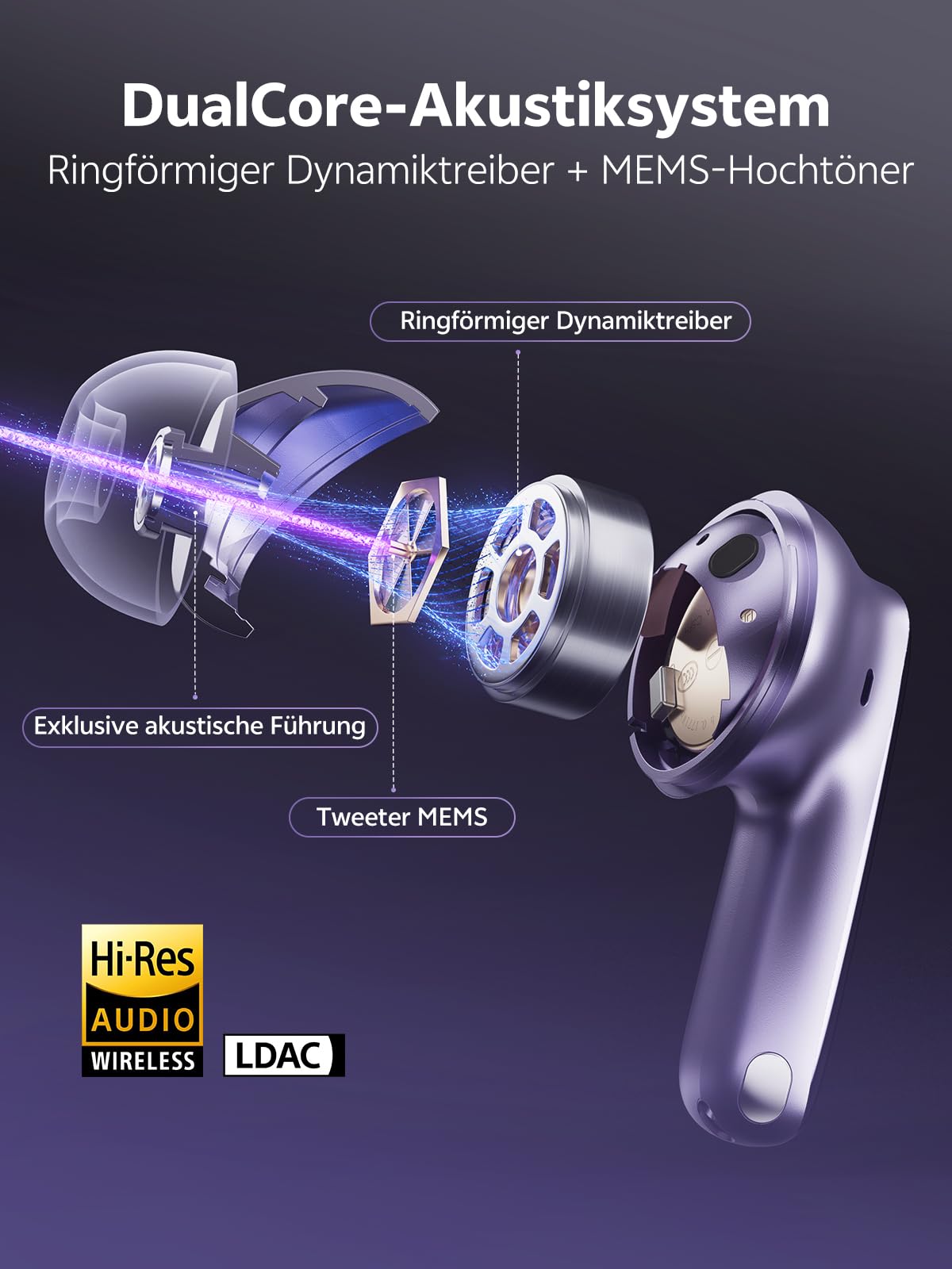 QCY MeloBuds N70 Kabellose In-Ear Kopfhörer | ANC 56dB, LDAC, Hi-Res, 6 Mikrofone, 50h Akku, Kabelloses Laden, IPX5, Bluetooth 5.3, Violett