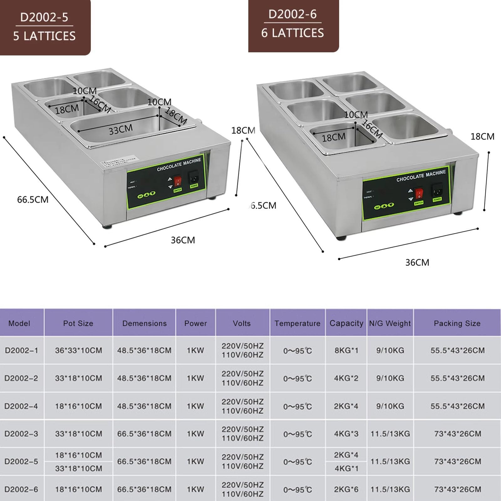 Machine De TempéRage Du Chocolat, Fondoir à Chocolat éLectrique Commercial, 17,6 Lb Professionnel Chauffé Pour Faire Fondre Le Beurre De Chocolat, 0 à 95 ℃ Un Seul Baril,2Cylinder
