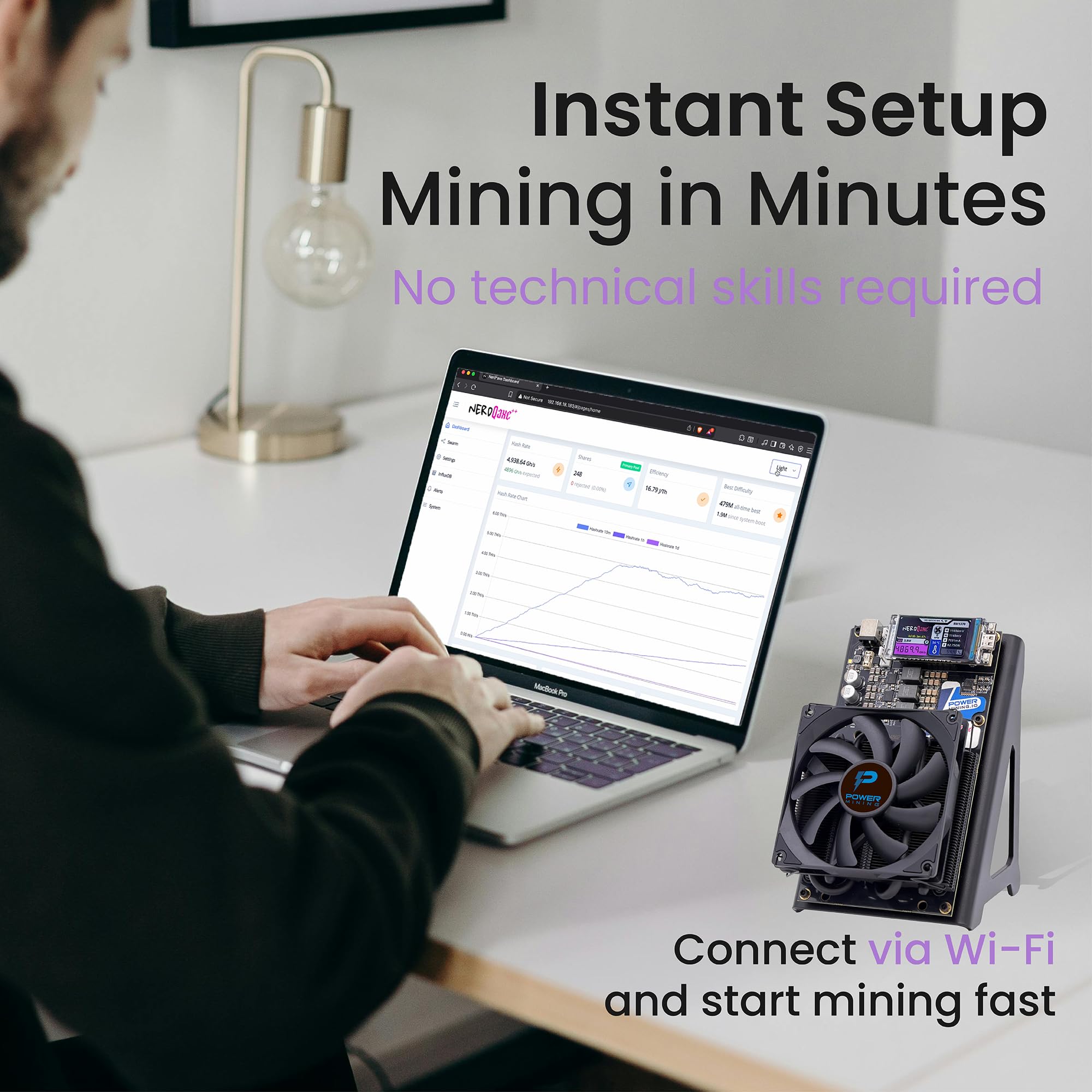Nerdqaxe Silent Bitcoin Miner With Wi Fi Plug And Play | Desertcart  Seychelles