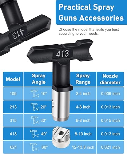 Miniatura 10 de Boquilla de pulverización, punta de rociado, puntas de pulverización reversibles, puntas de boquilla de pintura sin aire, piezas de máquina de