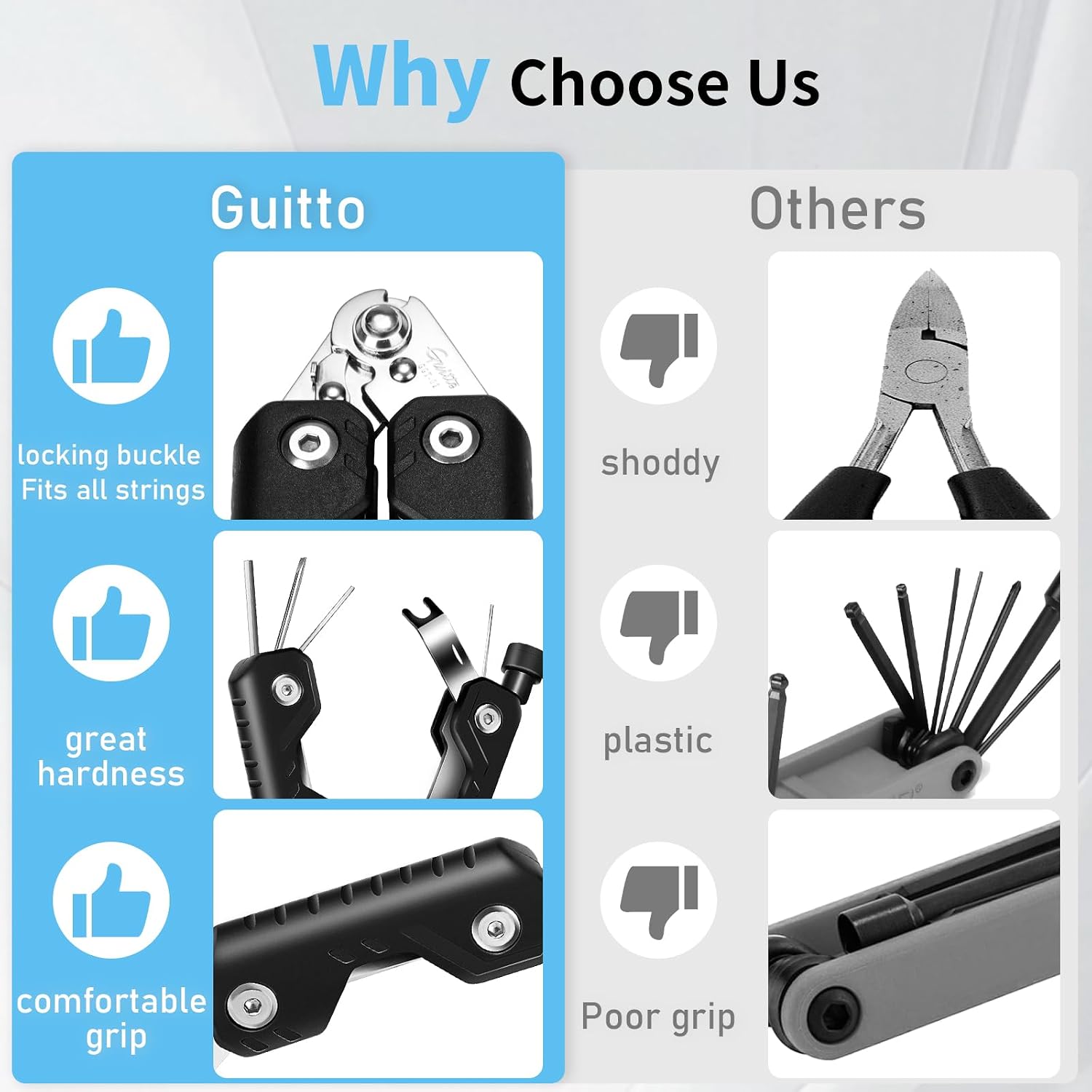 GUITTO Guitar String Winder Cutter, Bridge Pin Puller with 3 Hex Keys 1 Screwdriver, 7-in-1 Guitar Tool for Acoustic Electric Bass Guitars GGT-02 thumbnail