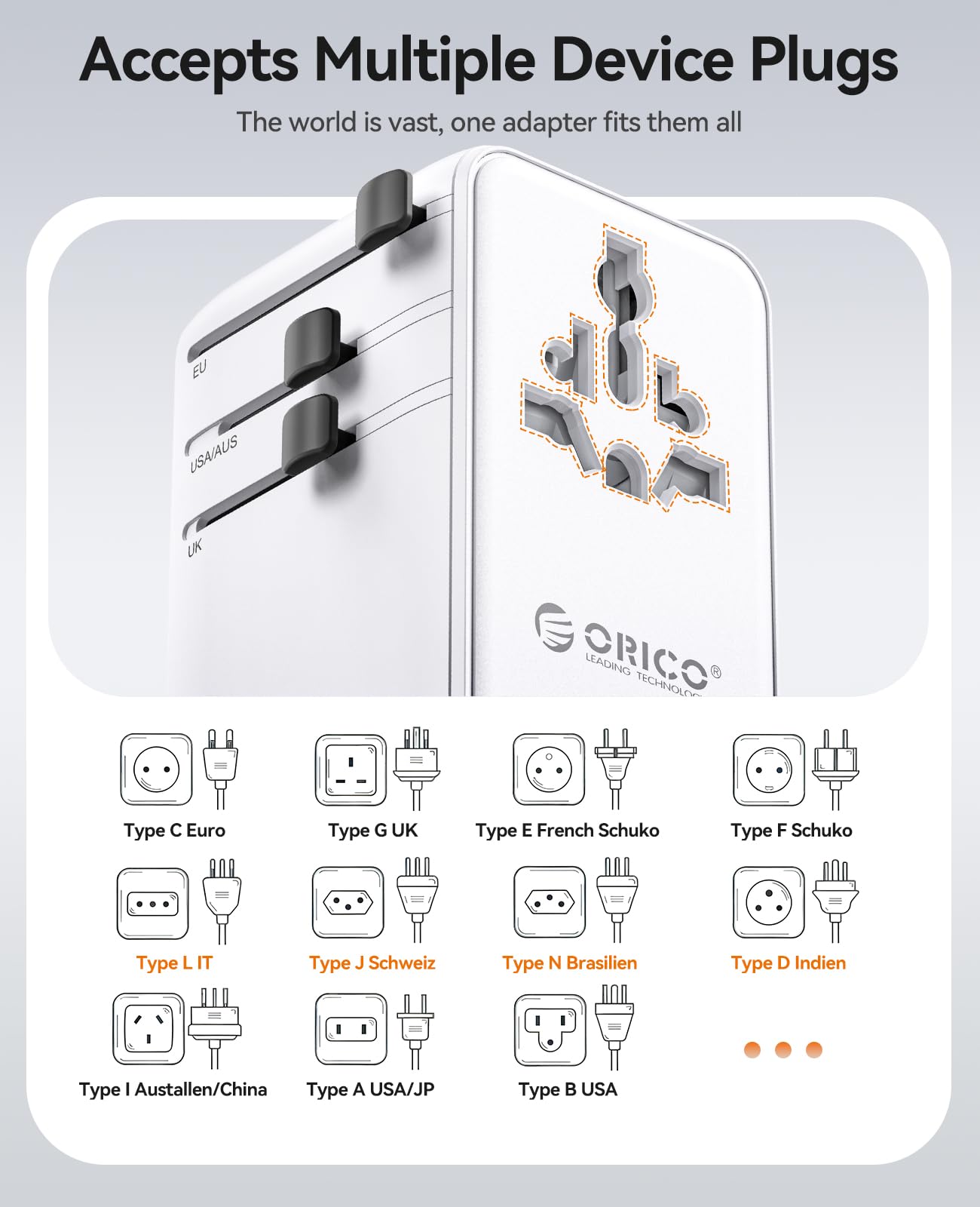 ORICO Uniwersalny adapter wtyczkowy 100W GaN3 z 3 portami USB-C i 2 USB-A, uniwersalny adapter podróżny do Francji na UE, angielski, USA, AU, Chiny, Japonia, Tajlandia - UAX (biały)