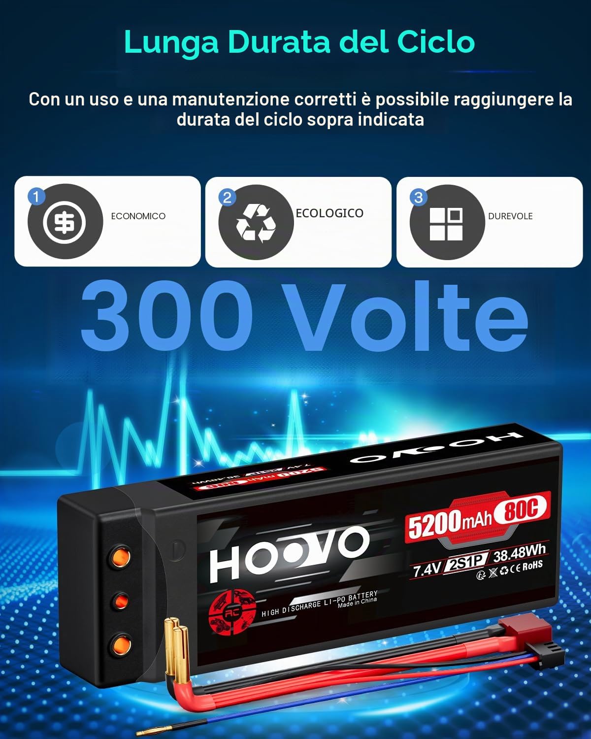 HOOVO Batteria 2S LiPo 7,4 V 80 C 5200 mAh RC batteria rigida con spina Deans-T per RC Auto Barca, Truck Truggy RC Hobby (2 confezioni)