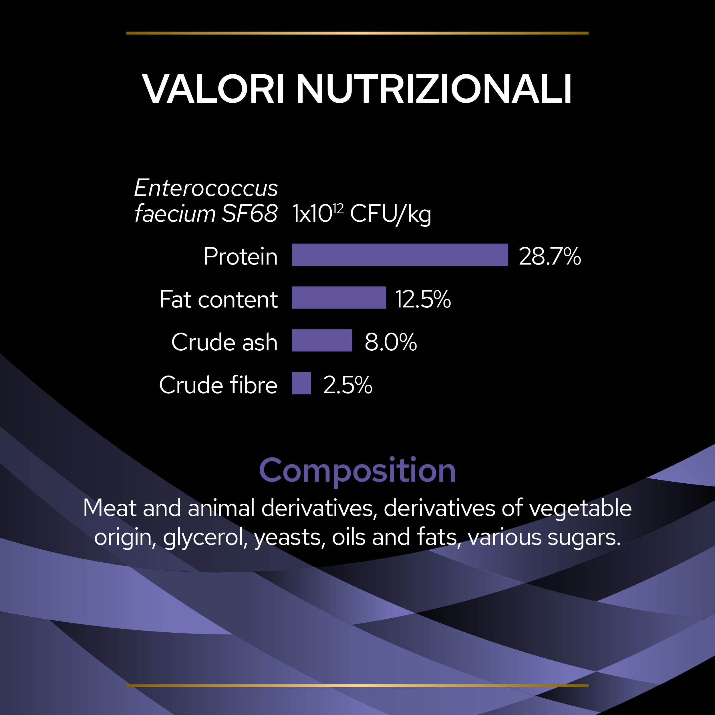 Pro Plan Forti Flora, mangime complementare per gatti per sostenere la salute intestinale, con probiotici, confezione da 4 (4 x 30 compresse masticabili)