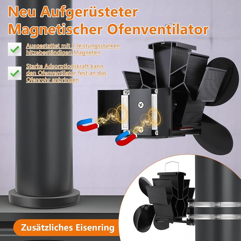 Ventilator magnetic pentru șemineu Hanaoyo, fără curent electric, silențios, pentru recircularea aerului la sobe pe lemne, cuptoare și burlane