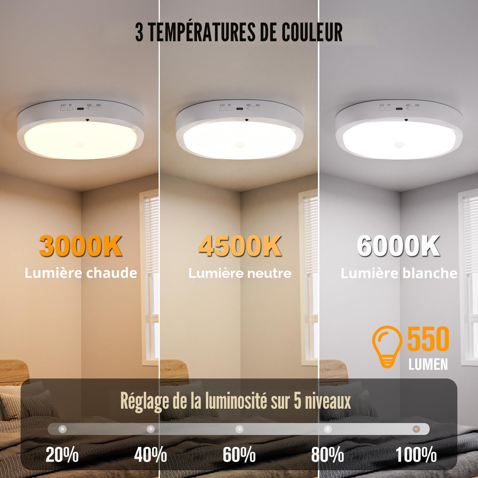 Lampe de Plafonnier avec Batterie 10000mAh, Détecteur de Mouvement
