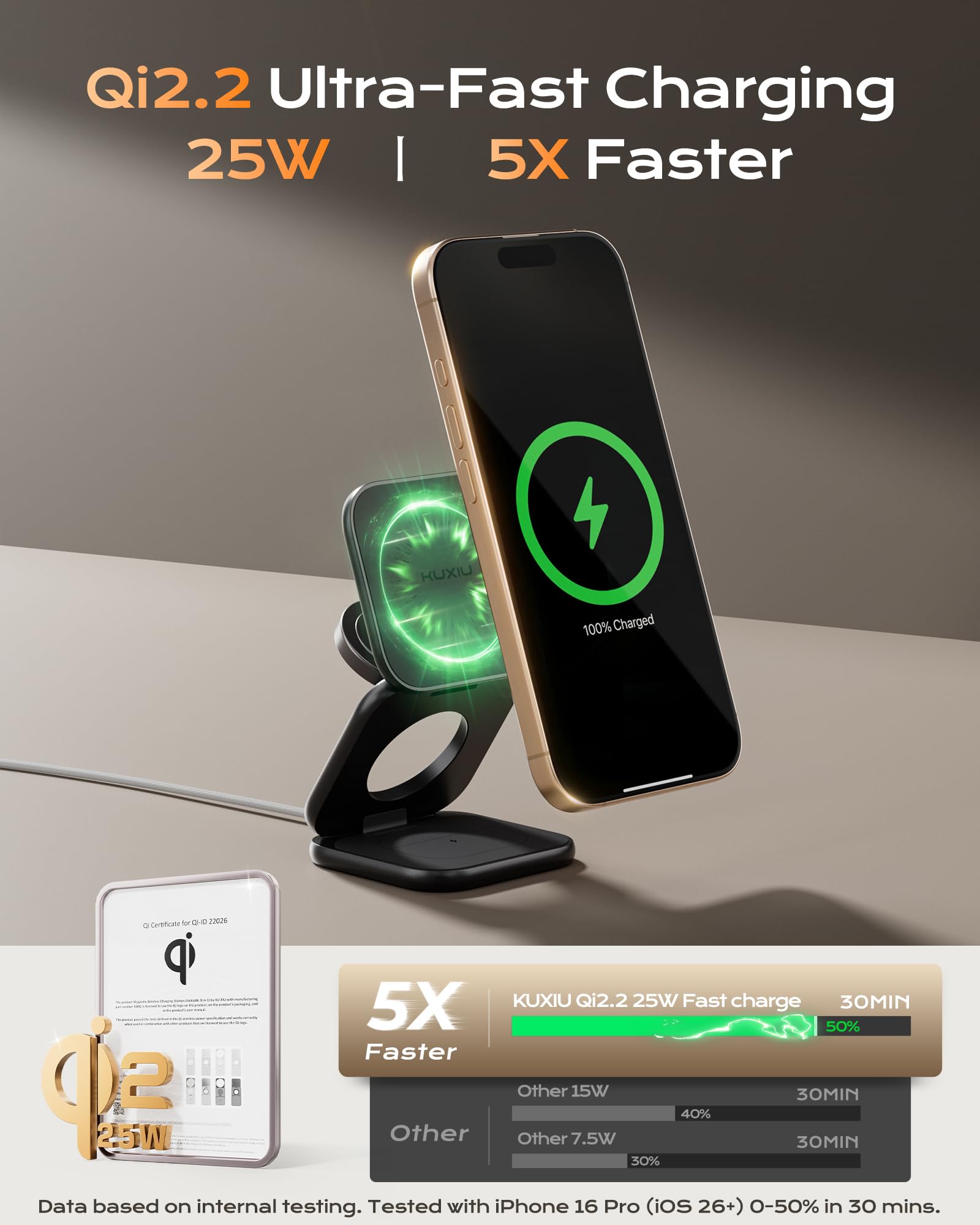KU XIU X40 Turbo Qi2.2 25W Cargador Inalámbrico Magnético 3 en 1, Estación de Carga Plegable para iPhone 17/16/15/14/13/12, 5W para Apple Watch y AirPods, Diseño en Aluminio, Adaptador GAN 45W Incl.