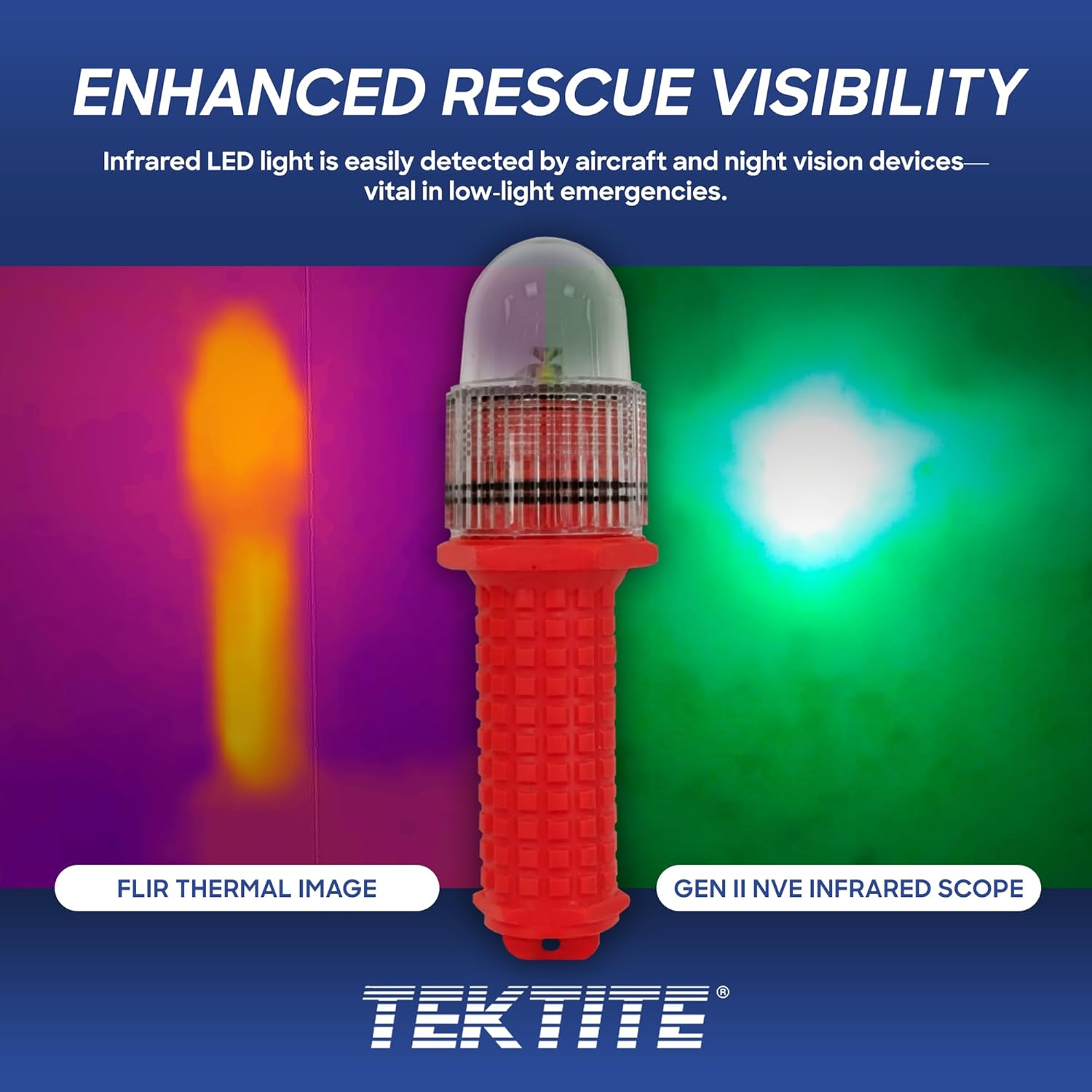 TEKTITE® SOSeFLARE 5 NO MORE FLARES! Electronic Boat Distress Flare w/Flag and Audible Signal Kit - USCG & SOLAS Compliant Marine Safety Signal - Waterproof LED & Audible Locator for Boats.