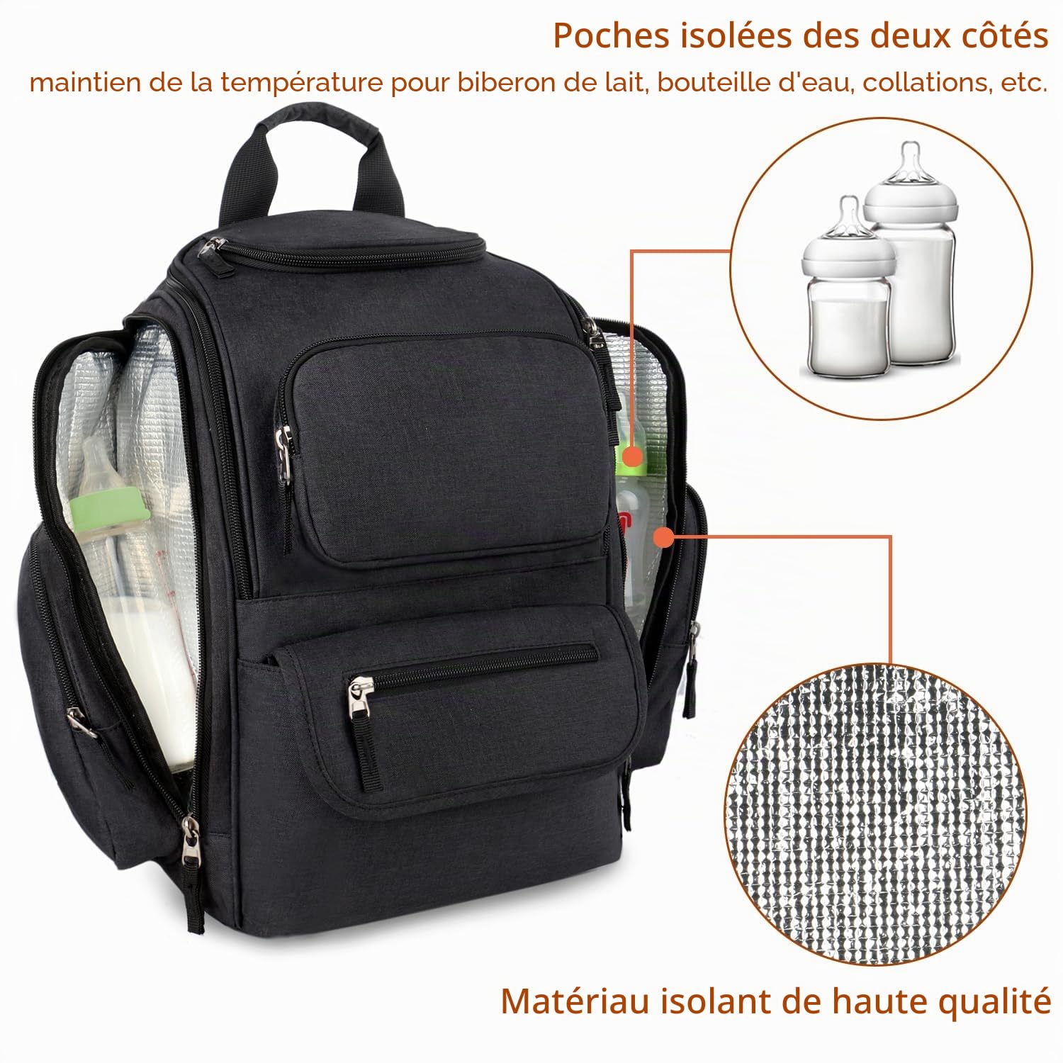 Mancro Sac à Dos à Langer Grande Capacité avec Poches Isothermes