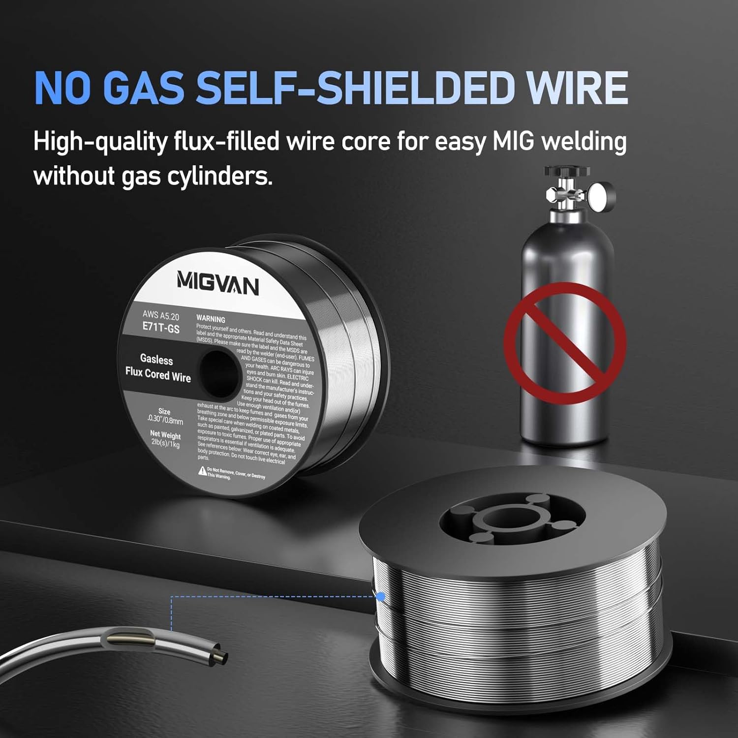 180A Gas/Gasless MIG Welder with 2Packs .030 Flux Core Welding Wire 4Pounds/ 2KG, 110V/220V Dual Voltage Gas/Gasless Flux Core/Lift TIG/Stick/Spool Gun 5-in-1 Synergic Welding with 2T/4T, Port