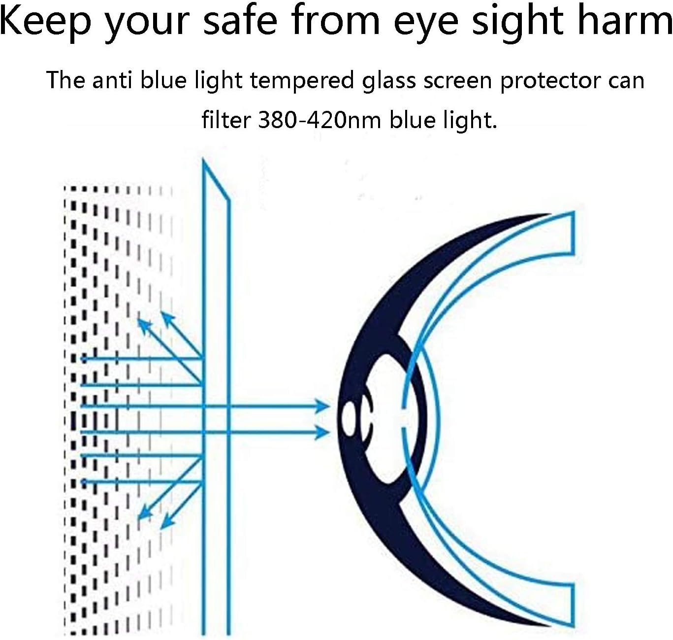 Buy 1 get 1 Megoo Surface Book 13.5 Inch Screen Protector,Blue Light Blocking Tempered Glass/Protect Eyesight/No Bubble Screen Shield One-Day Sale: Up to 80% Off Megoo Surface Book 13.5 Inch Screen Protector,Blue Light Blocking Tempered Glass/Protect Eyesight/No Bubble Screen Shield