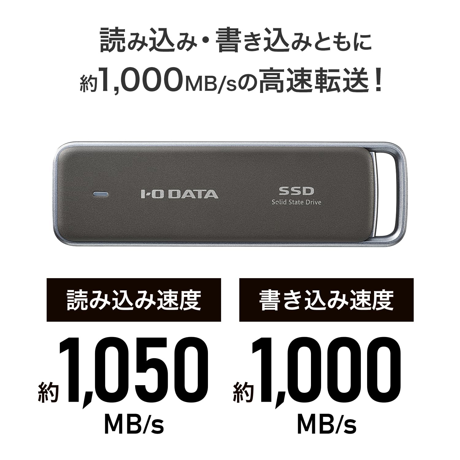 Amazon | IODATA SSD セキュリティ 10Gbps 1TB USB-C 転送速度 1000MB