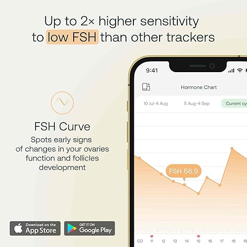 Miniatura 19 de Mira Varitas Fertility Max, tiras de prueba de ovulación para mujeres, confirmar y predecir la ovulación en casa, rastrea PdG, LH y E3G, uso