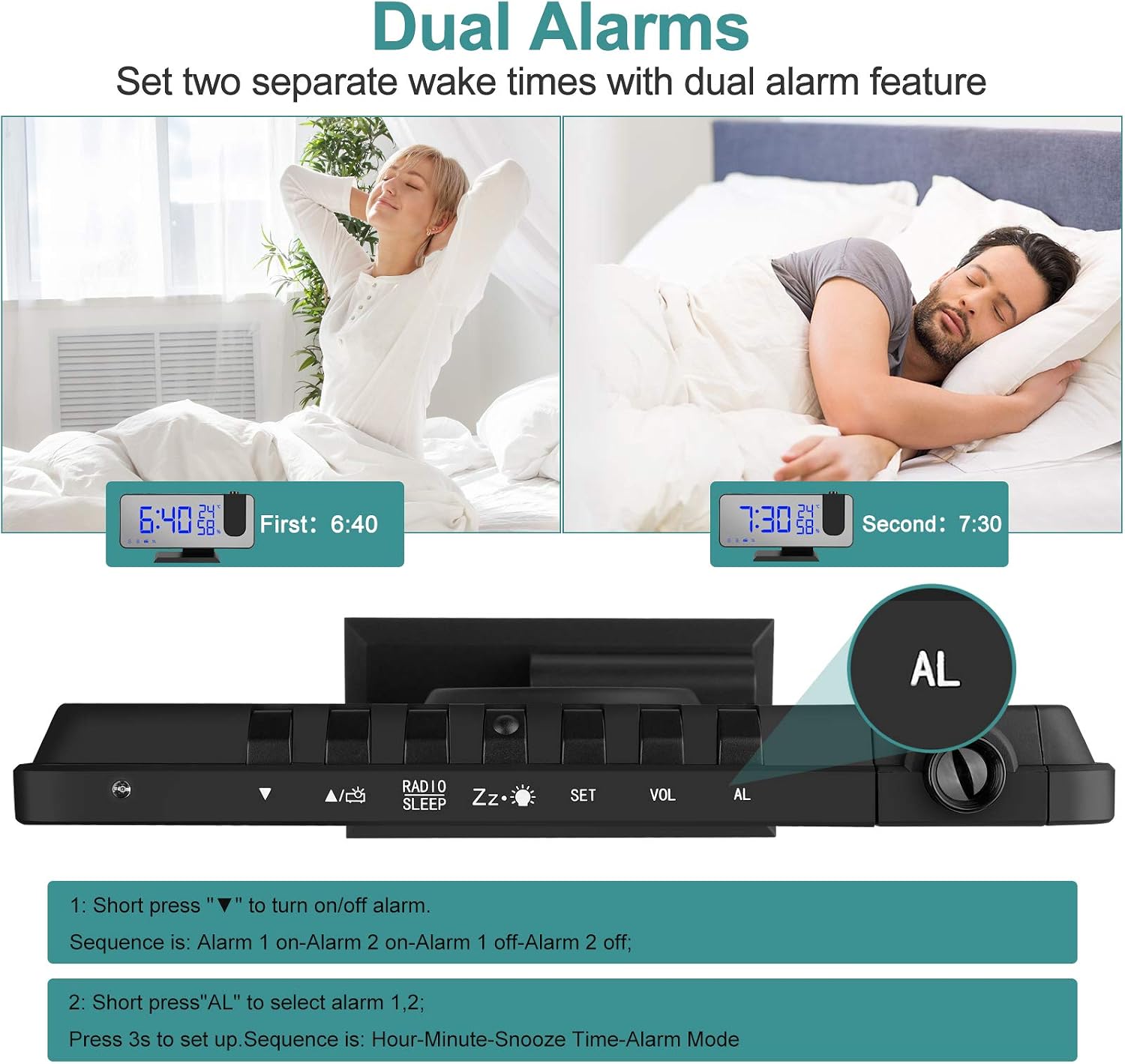 Projection Alarm Clock for Bedroom, Large 7.4” LED Display Ceiling Digital Radio Alarm Clock with USB Charger and Dual Alarm, 3 Dimmer Thermometer Temperature Monitor for Kid Elderly Heavy Sleeper