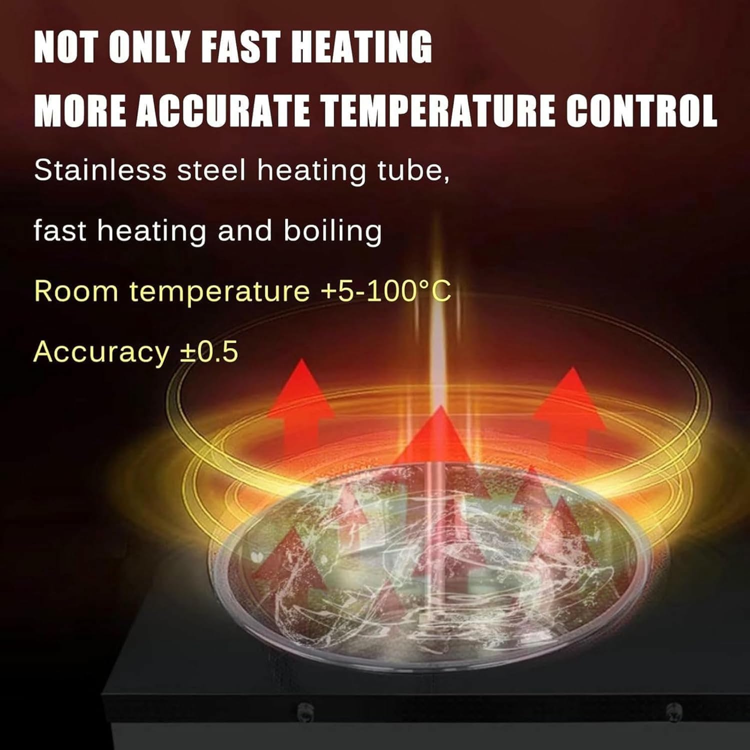 LED Digital Thermostatic Water Bath, Heating Plate with 5 L Electric Stirre