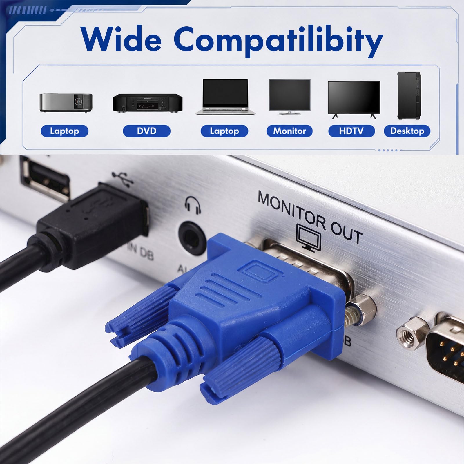 Sabary Confezione da 20 cavi VGA da 1,5 m HD15 maschio a maschio, ad alta velocità, 1080p FHD 60 Hz, adattatore video ad alta risoluzione per monitor, TV, PC, proiettore, console di gioco, confezione