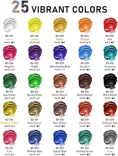 Miniatura 2 de Juego de pintura acrílica grande de 25 colores (16.9 onzas, 16.9 fl oz), pintura acrílica a granel no tóxica, suministros de pintura artística en
