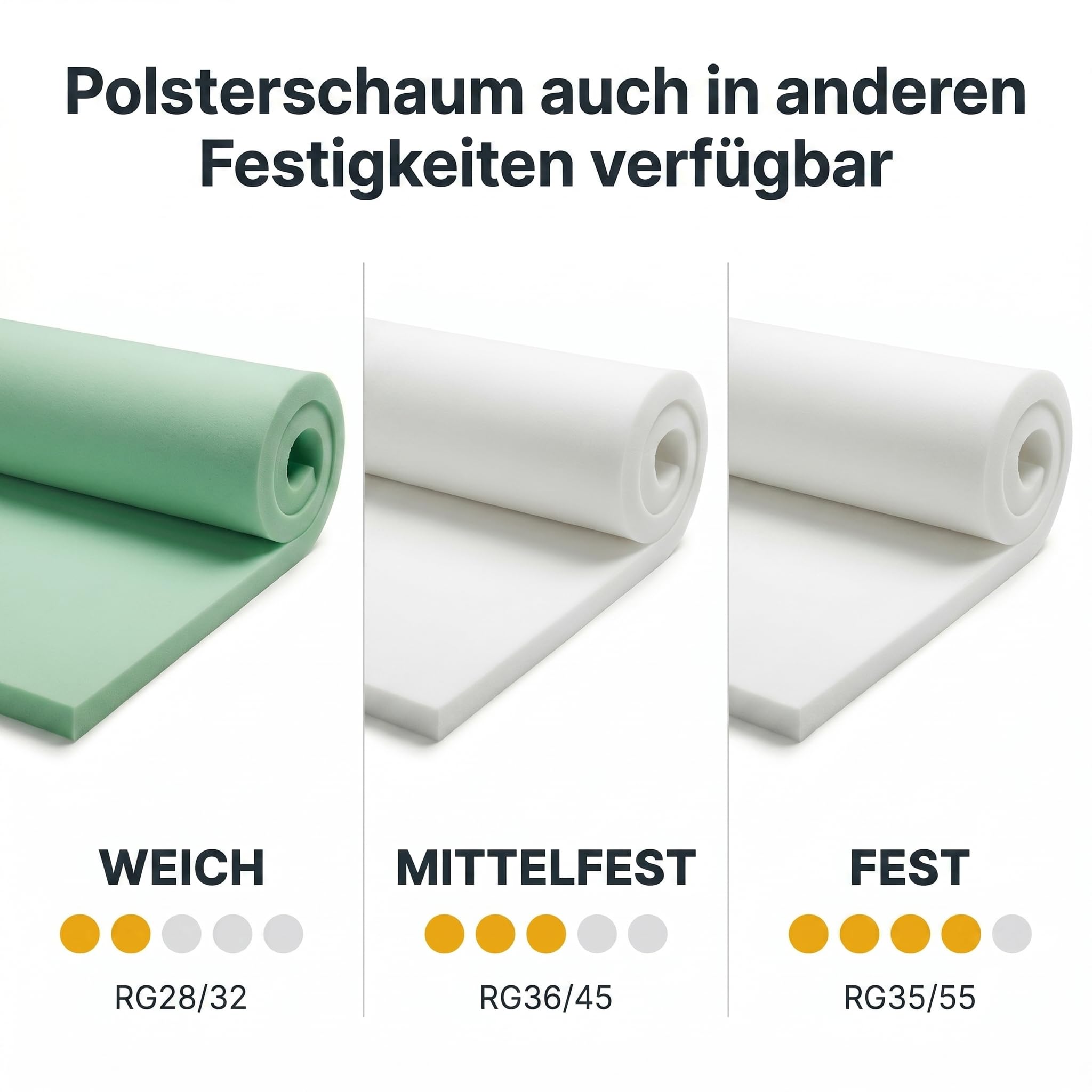 Wegerich Schaumstoffplatte - fester Polster Schaumstoff RG35/55-206x130x2 cm - für Sitzpolster/Auflagen/Sitzkissen/Bankauflagen