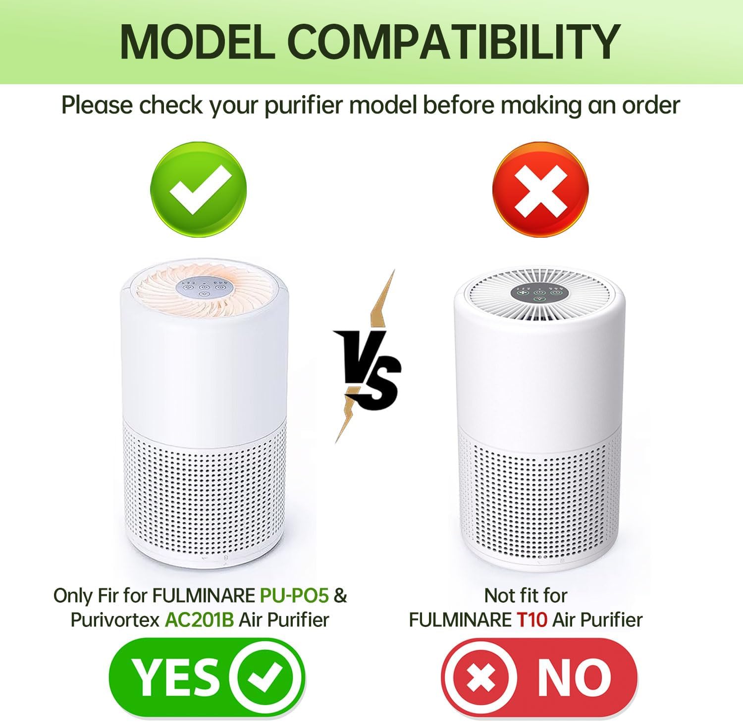 2 Pack PU-P05/AC201B Replacement Filter Compatible with FULMINARE PU-P05 Purifier and Purivortex AC201B Air Purifiers for Home Pets Dust - Image 2