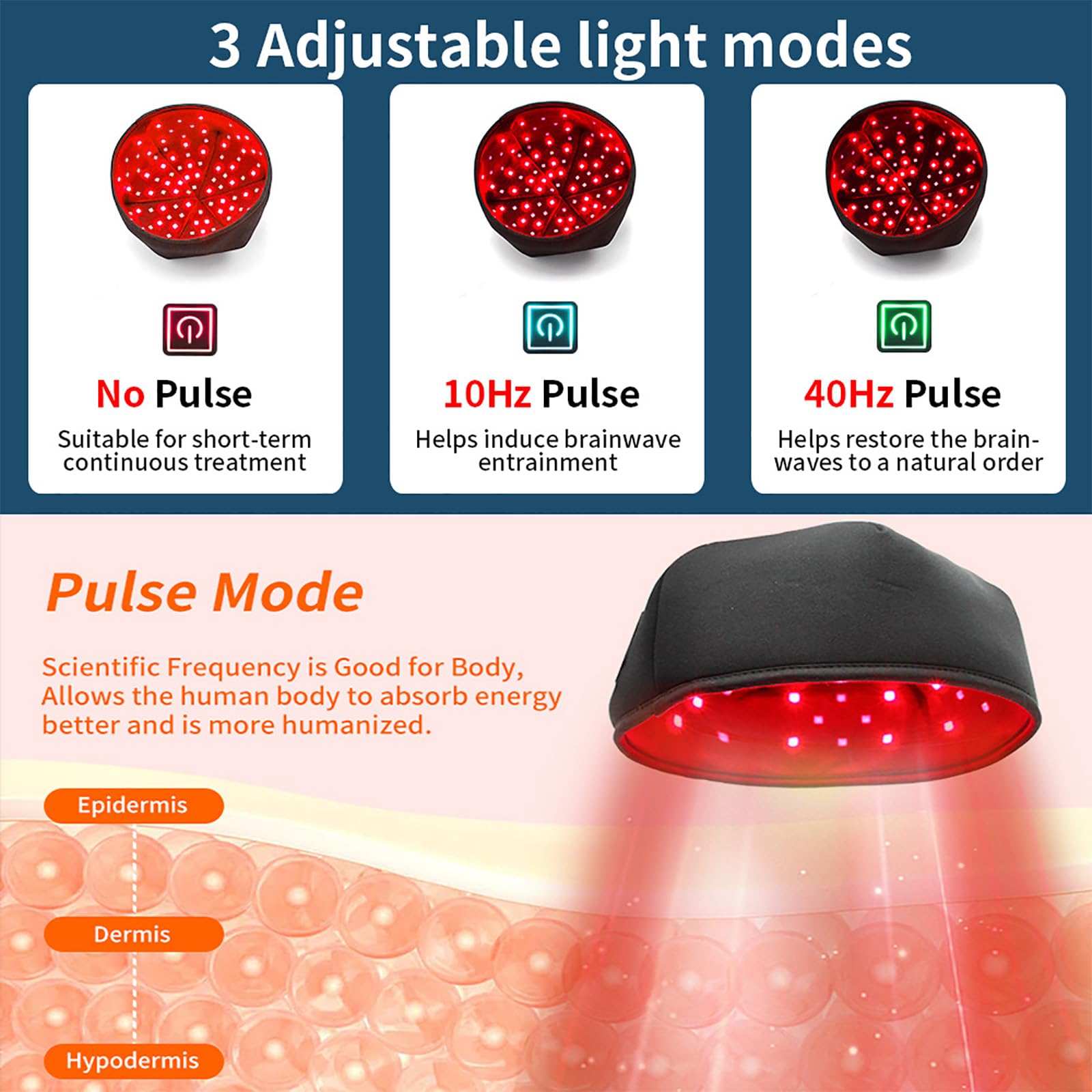 Czepek do terapii światłem czerwonym 660 nm i 850 nm, 120 diod LED, 3 tryby, zakres temperatur 43°C-45°C, naturalne leczenie wypadania włosów
