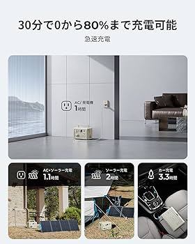 Amazon.co.jp: BLUETTI ポータブル電源 ソーラーパネルセット