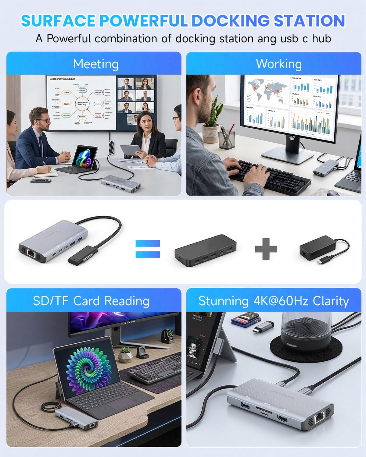 10-en-1 MS Surrface Dock 2-Station d'accueil Surrface,HDMI 4K@60Hz | Ethernet Gigabit,3xUSB 3.0,2xUSB-C 3.0,1xUSB-C PD,SD/TF,pour MS Surface Pro 11/10/9/8/X/7/6/5,Surface Laptop, Book