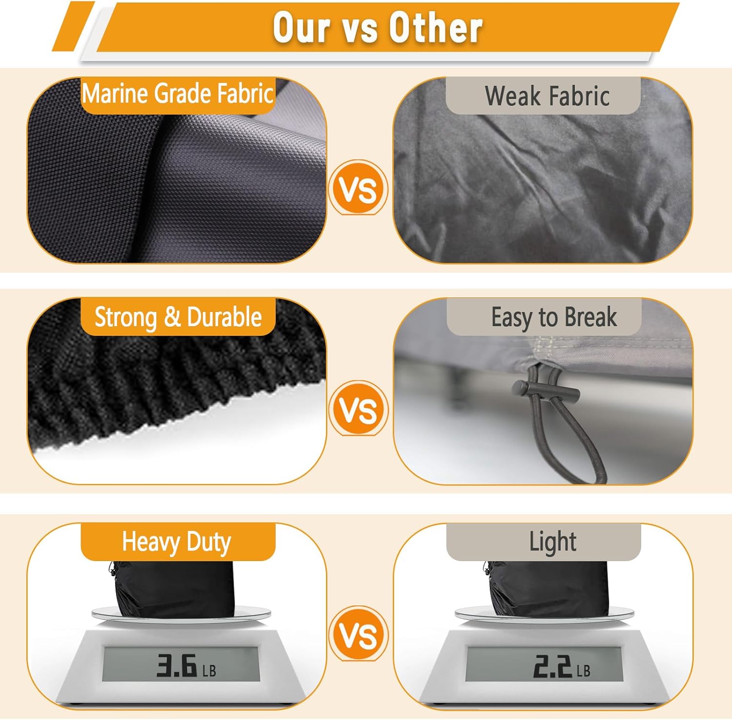 Chikia 600D 2-3 Snow Blower Cover, 24-32 inch Snowblower Cover Waterprrof Compatible with C ubCadet,Troy-Bilt,Ariens,Husqvarna EGO Ryobi Toro Windproof Outdoor Storage with Two Vents