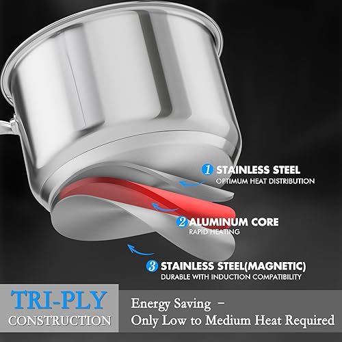 Miniatura 2 de Juego de utensilios de cocina de 12 piezas