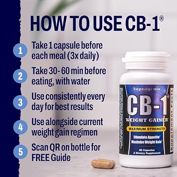 CB-1 Weight Gainer Pills (90 Count) | Clinically Tested Appetite Stimulant
