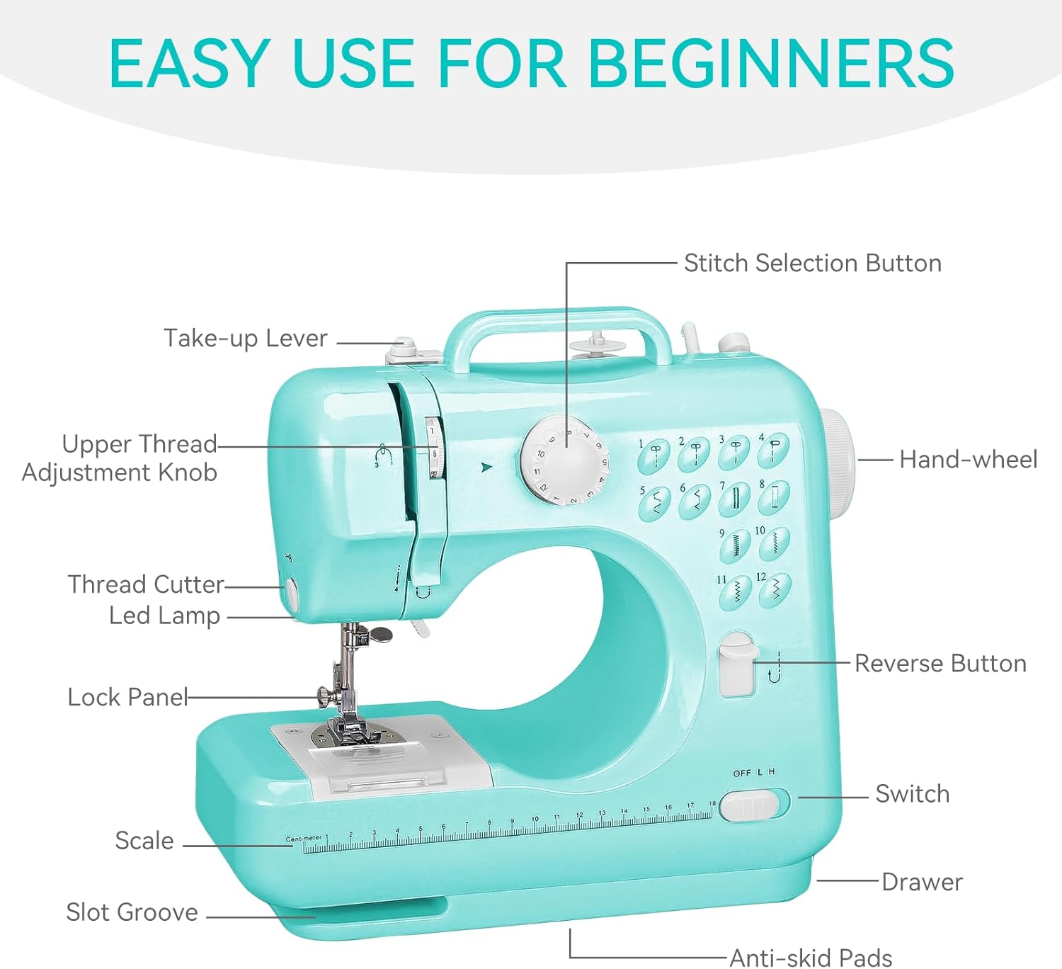 Sewing Machine for Beginners with Extension Table, Mini Electric Portable Sewing Machine with 12 Stitches LED Light and Accessories Kit for Home DIY Sew Project Cyan