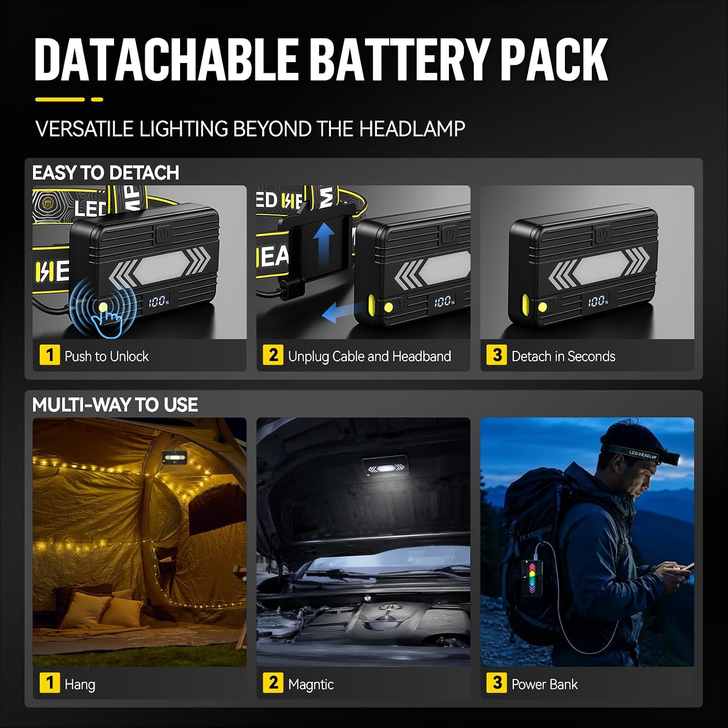 SPK Headlamp Rechargeable 90000 Lumen Super Bright, 5 Modes Head Lamp with Motion Sensor, Headlamp for Adults Zoomable, Head Light for Camping & Hard Hat, Detachable Power Pack & 13 Taillight Modes