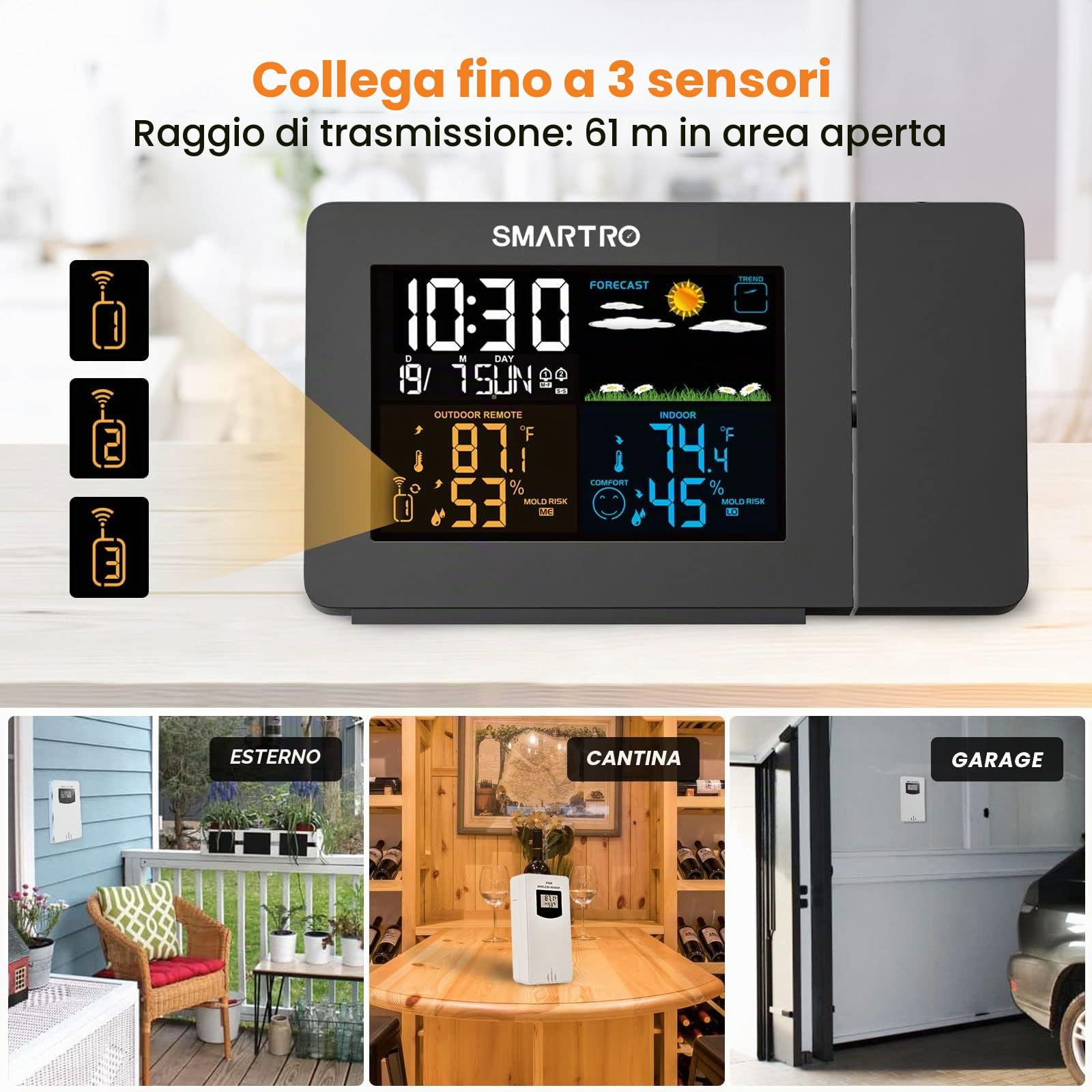 SMARTRO SC91 Sveglia a Proiezione per Camere da Letto con Stazione Meteo, Termometro Wireless da Interno ed Esterno, Controllo della Temperatura dell’Umidità e Igrometro a Manometro