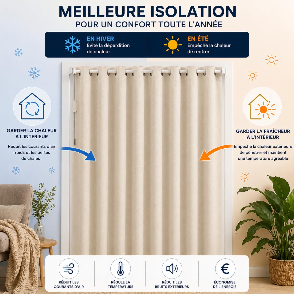 Tringle Portière Pivotante 1m20 Ajustable – Support Rideau pour Porte d’Entrée – Anti Froid & Isolation Thermique et phonique Renforcée – Idéale Rideaux Occultants Économie d’Énergie (Blanc)