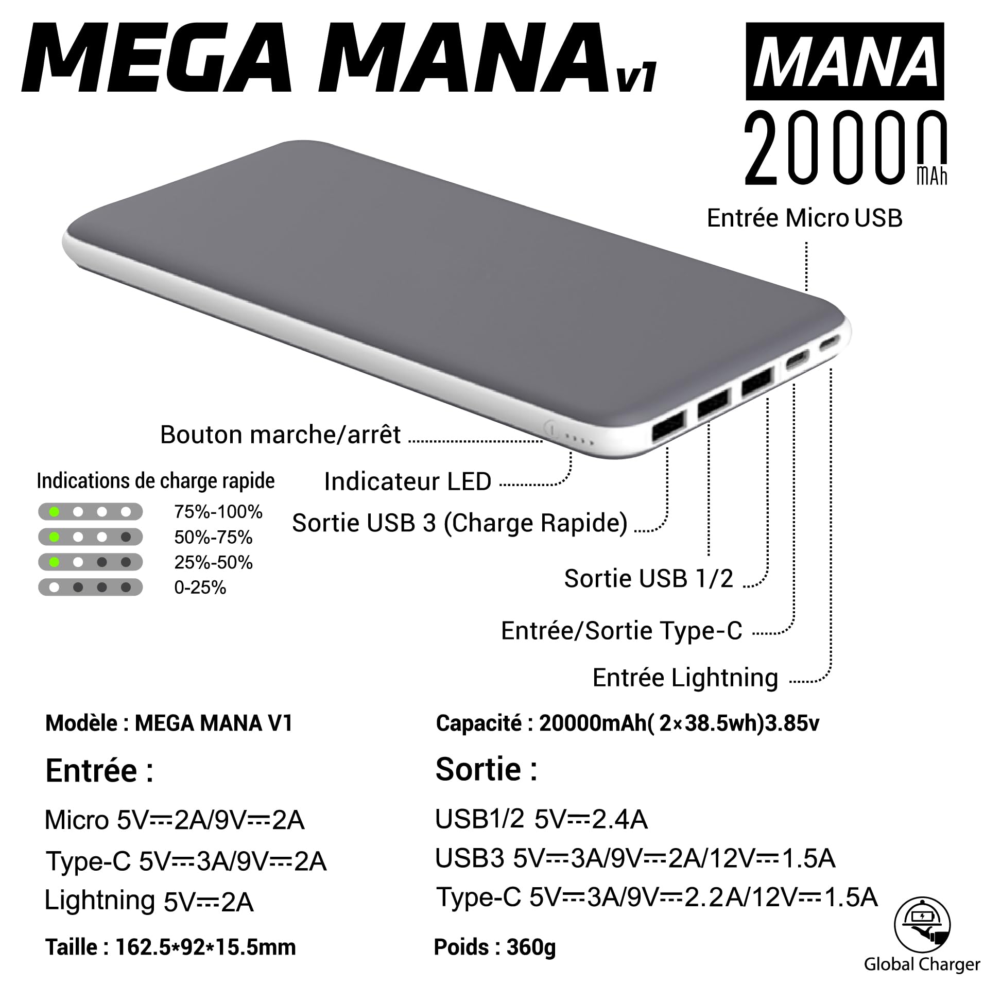 Batterie Externe Mega MANA | Personnalisable | 20W | USB-C
