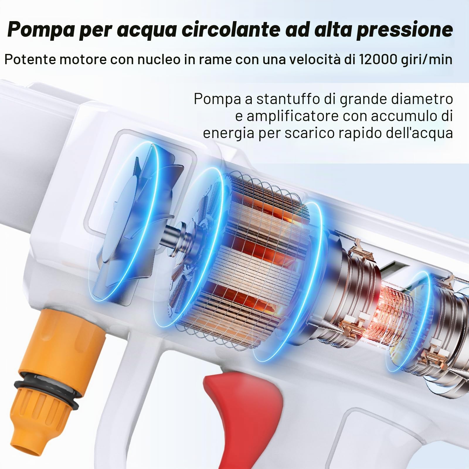 Idropulitrice a Batteria 18 Bar, 2 Batterie, Ugello 6 in 1