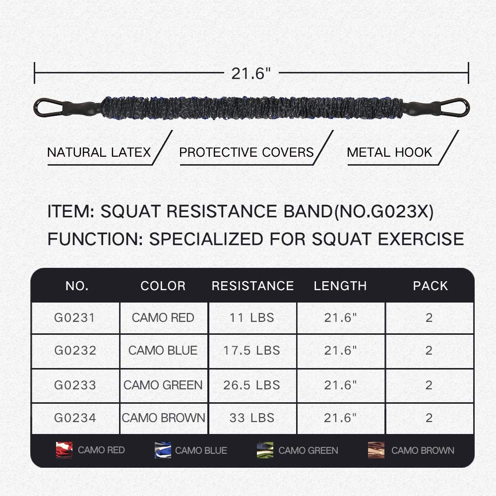 INNSTAR - Bandas de Resistencia, Accesorios de Bandas de Ejercicio, Asas de Fitness, Barra de Entrenamiento para Gimnasio en casa, Entrenamiento de Cuerpo Completo