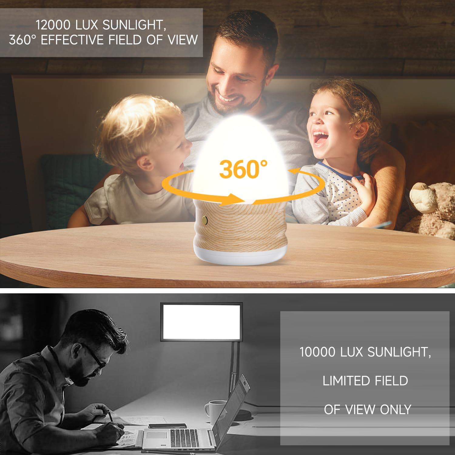 Tageslichtlampe 12000 Lux lichttherapielampe ohne UV & Flimmer, 3 Farbtemperaturen dimmbar mit Timer & Ferbedienung,Tageslichtlampe schreibtisch fur Stimmung, Energie & Konzentration,Zuhause & Buro