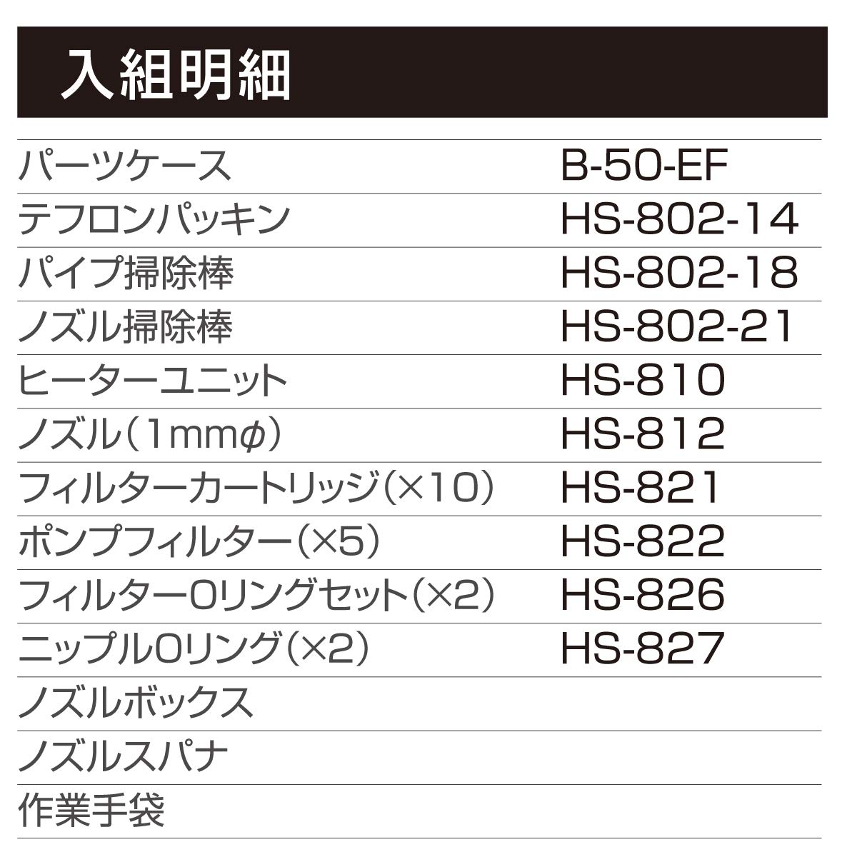 Amazon.co.jp: ホーザン(HOZAN) メンテナンスキット ハンダ吸取機保守  