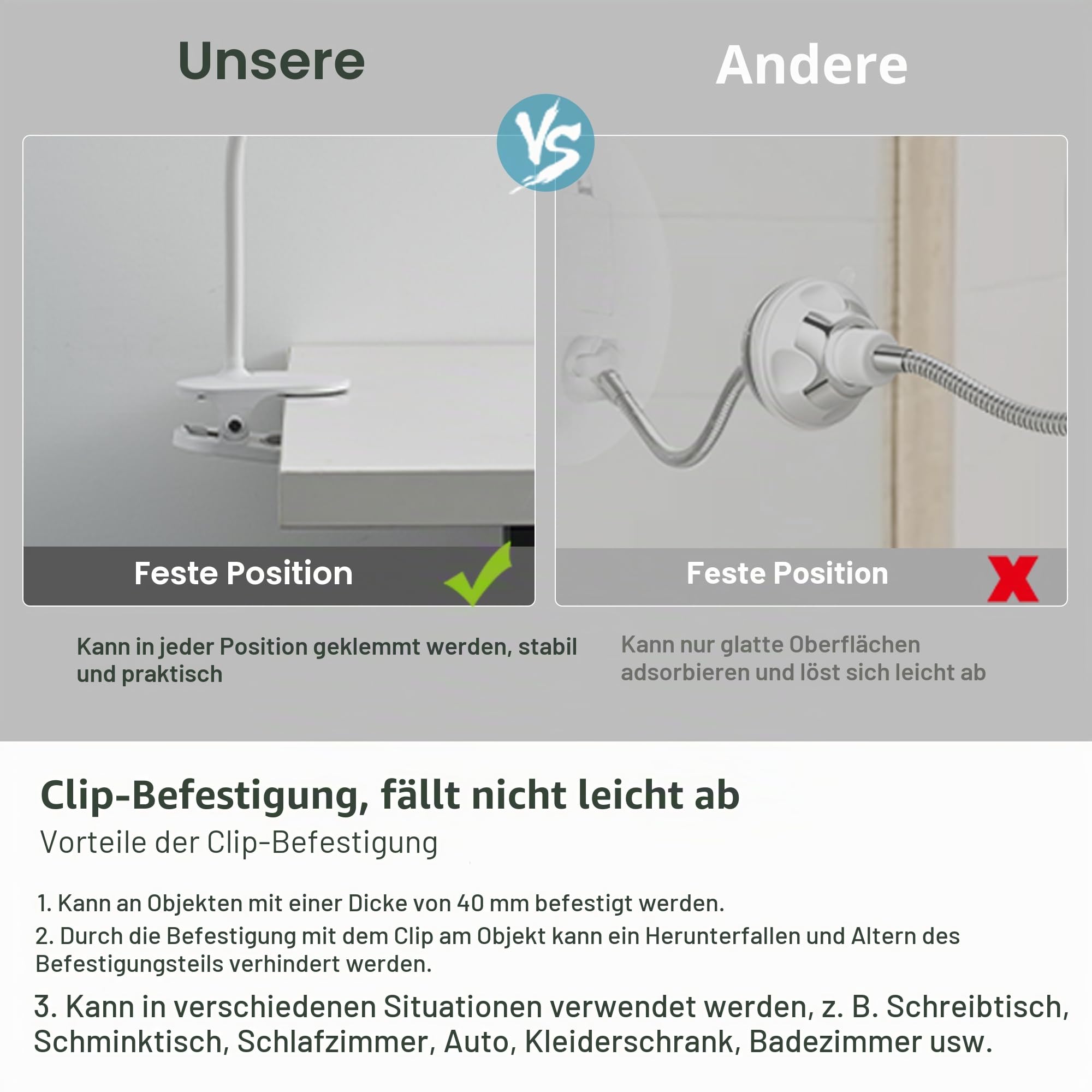 YNGTUOE 16,5 cm beleuchteter Clip-On-Schminkspiegel, Schwanenhals-Reisespiegel, 5-fache Vergrößerung, USB-Lade-Rasierspiegel für den Schreibtisch (weiß, 5-Fach)