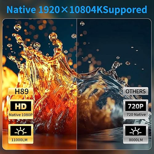 Miniatura 5 de Mini proyector con WiFi y Bluetooth, 1080P nativo, proyector inteligente con soporte de rotación de 180, proyector portátil de 150 pulgadas con